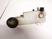 Behälter Bremsflüssigkeit Renault Megane, III 2008.11 - 2012.06 460910009r,