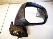 Außenspiegel Rechts Citroen C4 Grand Picasso, I 2006.01 - 2013.06 E9024375,E9024375
