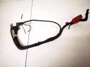 Kabel Subaru Impreza, 2000.10 - 2002.12 Gebraucht,