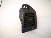 Lüftungsgitter Armaturenbrett Renault Megane, II 2002.11 - 2006.06 a1007010,