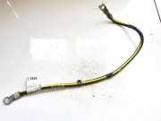 Kabel Nissan Leaf, I 2010 - 2017.12 283603nl0a1,283603nl0a-1