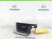 Armaturenbrett Duse 687501725R Renault Captur II (RJB) SUV 1.3 TCE 130 16V (H5H-470(H5H-B4)) 2020-06