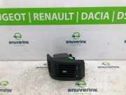Armaturenbrett Duse 735535541 Fiat Ducato (250) Van 2.3 D 150 Multijet II VGT (F1AE3481E) 2016-04