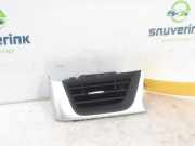 Armaturenbrett Duse 687612911R Renault Captur II (RJB) SUV 1.3 Mild Hybrid 140, TCe 140 16V (H5H-490(H5H-E4)) 2021-06