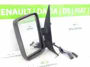 Außenspiegel Links 8153GW Peugeot Boxer (230L) Van 1.9D (XUD9A(D9B)) 1995-05