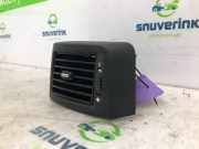 Armaturenbrett Duse 735535541 Fiat Ducato (250) Van 2.3 D 150 Multijet II VGT (F1AE3481E) 2016-04