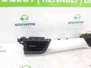 Armaturenbrett Duse 687600568R Renault Captur II (RJB) SUV 1.3 Mild Hybrid 140, TCe 140 16V (H5H-490(H5H-E4)) 2021-06