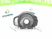 Tachoeinheit Kmh B001115380 Toyota Aygo (B40) Schrägheck 1.0 12V VVT-i (1KR-FE) 2014-07