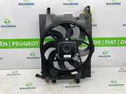 Kühlerventilatormotor 214814252R Renault Kangoo Express (RFK) Van E-Tech 44 kWh (5AQ-609) 2023-12