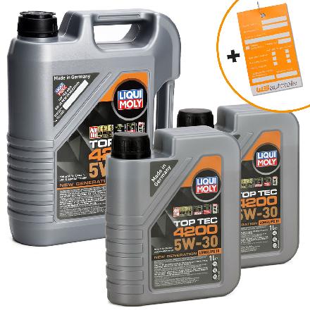 LIQUI MOLY Motoröl 3706 + Motoröl 3707