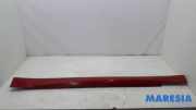 Schwellerleisten Alfa Romeo Giulia 952 6000625638