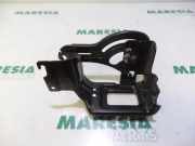 Bremsaggregat ABS Citroen C4 Cactus 9800087980