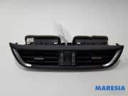 Lüftungsgitter Armaturenbrett Alfa Romeo Giulia 952 156138237