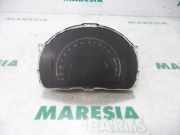 Instrumentenkombination Renault Twingo III BCM 248212886R