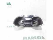 Instrumentenkombination Renault Clio IV BH 248104888R