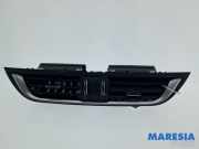 Lüftungsgitter Armaturenbrett Alfa Romeo Stelvio 949 156125789