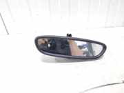 Innenspiegel BMW 2er Active Tourer F45 51169243589