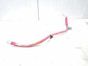 Kabel Jaguar F-Pace X761 HK8314300DE