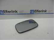 Außenspiegelglas rechts SAAB 9-5 Kombi (YS3E) 4643714