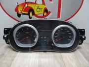 Tachoeinheit Kmh - 248100265R Dacia Duster (HS) SUV 1.5 dCi 4x4 (K9K-898)