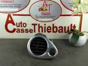 Armaturenbrett Duse Links Renault Clio III (BR/CR) Schrägheck 1.5 dCi 85 (K9K-766)