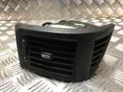 Armaturenbrett Duse Citroën Jumper (U9) Van 2.0 Blue HDi 160 (DW10FUC(AHP))
