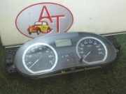 Tachoeinheit Kmh - 248106397R Dacia Logan (LS) Limousine 1.5 dCi (K9K-792)