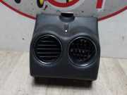 Armaturenbrett Duse Peugeot 308 CC (4B) Cabrio 2.0 HDi 16V Euro 5 FAP (DW10BTED4(RHF))