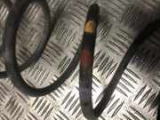 Schraubenfeder Hinten Citroën C3 (SX/SW) Schrägheck 1.5 Blue HDi 100 16V (DV5RCF(YHT)) 2021