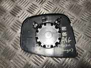 Außenspiegelglas Links 1616869480 Citroën Berlingo Van 1.5 BlueHDi 100 (DV5RCF(YHT))