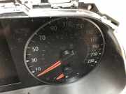 Tachoeinheit Kmh - 248094722R Renault Clio V (RJAB) Schrägheck 5-drs 1.0 TCe 90 12V (H4D-470(H4D-E4))