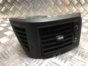 Armaturenbrett Duse Citroën Jumper (U9) Van 2.0 Blue HDi 160 (DW10FUC(AHP))