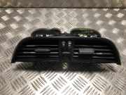 Armaturenbrett Duse 2425782 Ford Focus 4 Schrägheck 1.5 EcoBlue 120 (ZTDA)