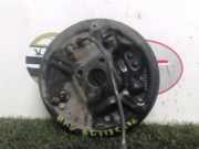 Trommel Bremse Renault Clio IV (5R)