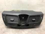 Armaturenbrett Duse Renault Laguna III (BT) Schrägheck 5-drs 2.0 dCi 16V 150 (M9R-814)