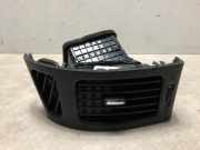 Armaturenbrett Duse Links 974802R000XP Hyundai i30 Schrägheck 1.6 CRDi 16V VGT HP (D4FB)