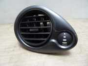Armaturenbrett Duse Links Renault Clio III Estate/Grandtour (KR) Kombi 1.5 dCi 85 (K9K-766)