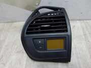 Armaturenbrett Duse Rechts 00008265W6 Citro?n C4 Picasso (UD/UE/UF) Gro?raumlimousine 1.6 HDi 16V 110 (DV6TED4(9HZ))