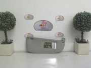 Sonnenblende Peugeot 206 SW (2E/K) Kombi 1.6 HDi 16V FAP (DV6TED4(9HZ))