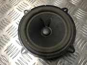 Lautsprecher Dacia Duster (HS) SUV 1.5 dCi 4x4 (K9K-858(Euro 5))