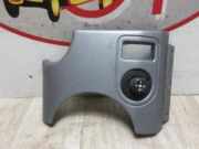 Spiegelverstellung Schalter Citroën CITROEN BERLINGO 1 PHASE 2 1.6 HDI - 16V TURBO 2006