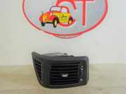 Armaturenbrett Duse Rechts 1623838080 Citro?n Jumper (U9) Van 2.2 HDi 150 (4H03) 4H03