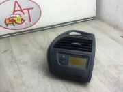 Armaturenbrett Duse Rechts 00008265W6 Citroën C4 Grand Picasso (UA) Großraumlimousine 1.6 HDiF 16V 110 (DV6TED4(9HZ))