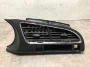 Armaturenbrett Duse Peugeot 3008 I (0U/HU) Großraumlimousine 1.6 BlueHDi 120 (DV6FC(BHZ))