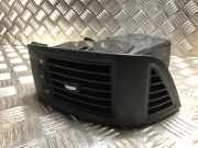 Armaturenbrett Duse Links 1691355580 Citroën Jumper (U9) Van 2.0 Blue HDi 160 (DW10FUC(AHP))