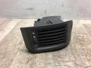Armaturenbrett Duse Peugeot Boxer (U9) Van 2.2 HDi 100 Euro 4 (22DT(4HV))