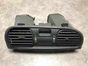 Armaturenbrett Duse Volvo V40 (VW) Kombi 1.9 D (D4192T3)