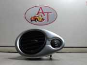 Armaturenbrett Duse Links Renault Clio III (BR/CR) Schr?gheck 1.5 dCi 75 FAP (K9K-770(K9K-67))