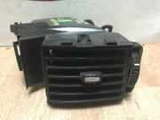 Armaturenbrett Duse Links 735542231 Fiat Ducato (250) Ch.Cab/Pick-up 2.3 D 150 Multijet (F1AE3481E)