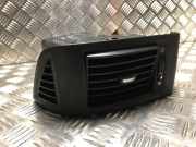 Armaturenbrett Duse Rechts 1691355480 Citroën Jumper (U9) Van 2.0 Blue HDi 160 (DW10FUC(AHP))